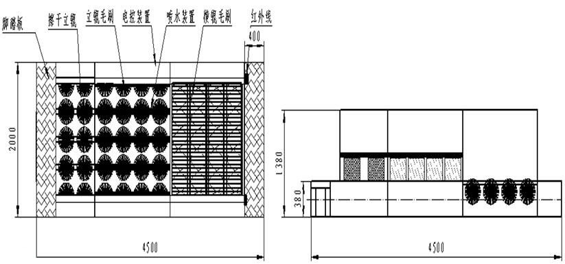 矿用洗靴机6