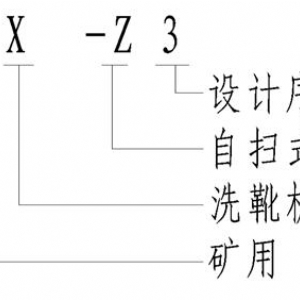 KX-Z3矿用自扫式洗靴机