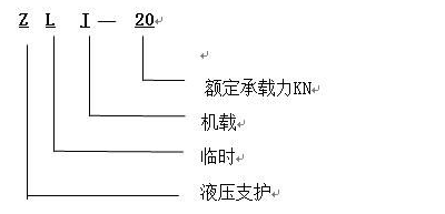 zlj-20机载临时支护装置2