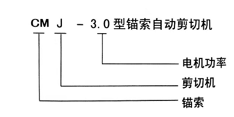 锚索自动剪切机5