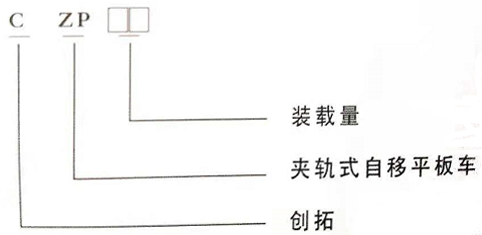 czp型夹轨式自移式设备列车1