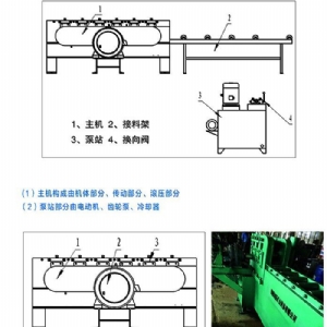 CTZXJ-400型W钢带修复整形机