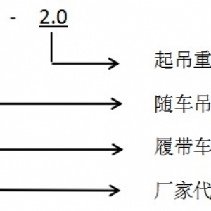 CLD-2.0矿用履带式随车吊