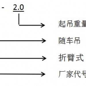 KZS-2.0矿用平板车折臂式随车吊