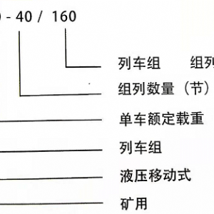 MYL40-160矿用液压移动列车组