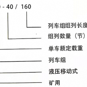 MPYC40-3000H矿用液压移动列车组